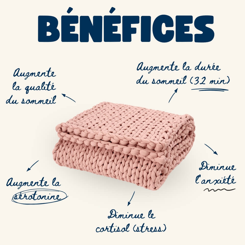 Couverture lestée Napoon