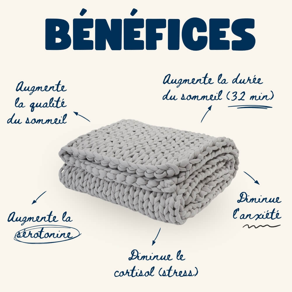 Couverture lestée Napoon