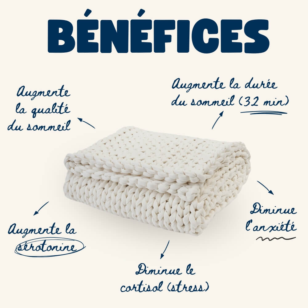 Couverture lestée Napoon