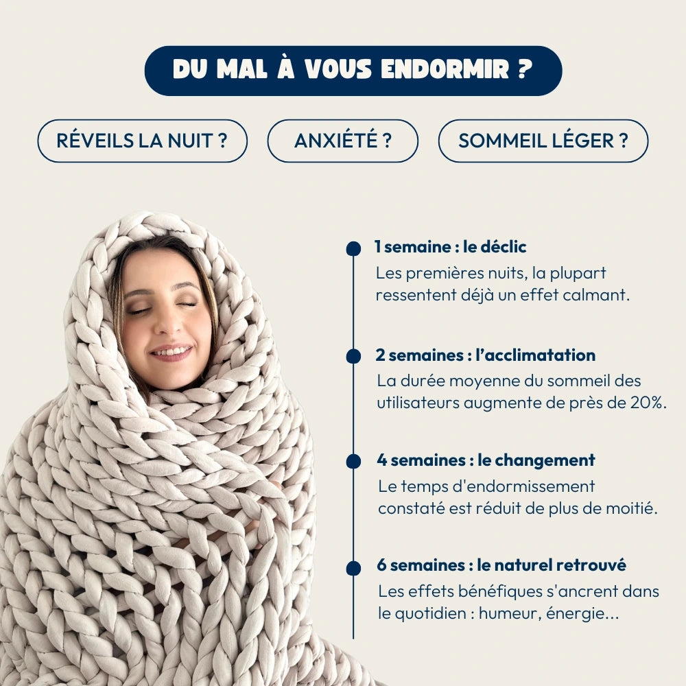 Couverture lestée Napoon