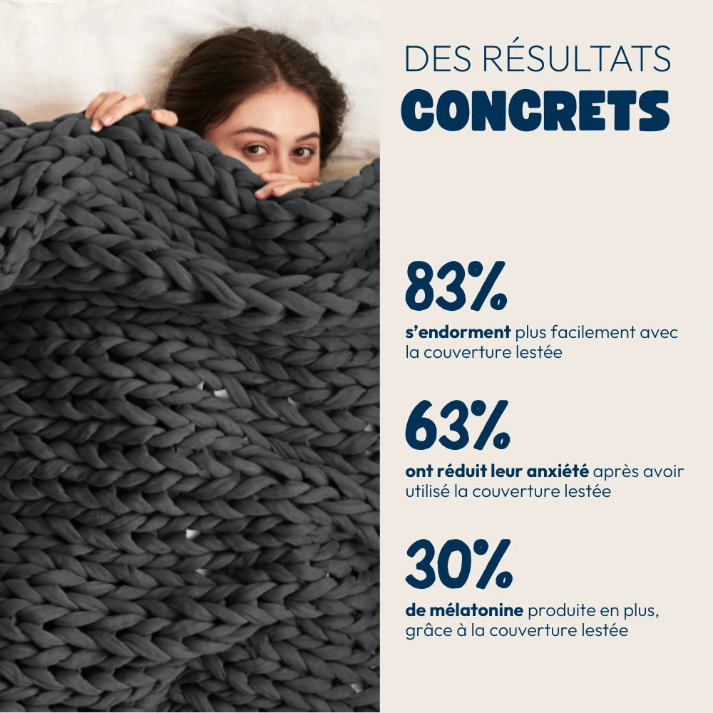 Couverture lestée Napoon