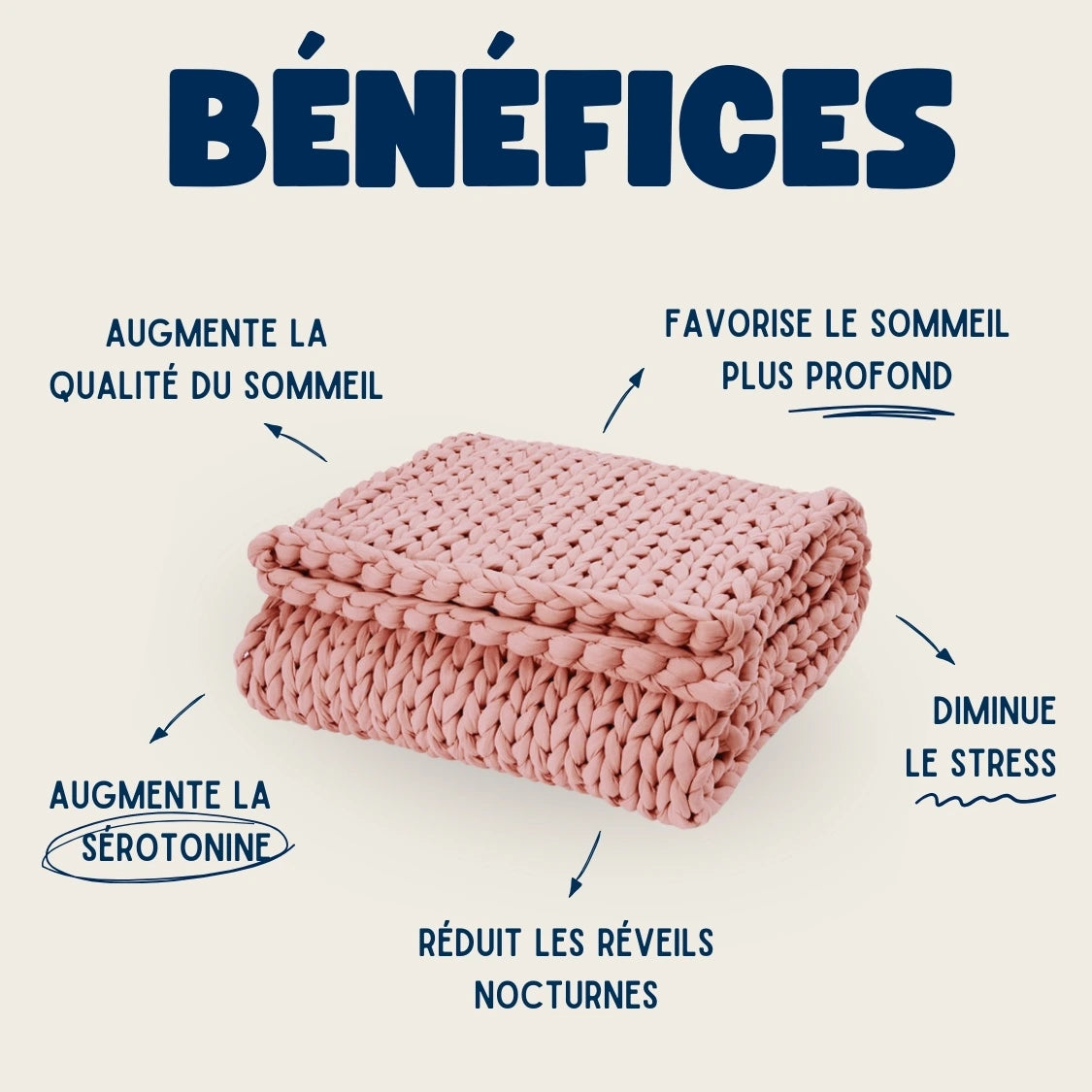 Couverture lestée Napoon