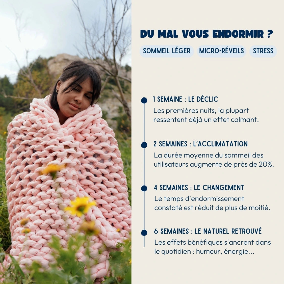 Couverture lestée Napoon