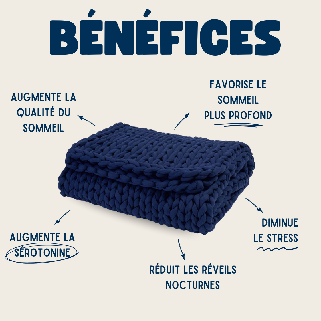 Couverture lestée Napoon