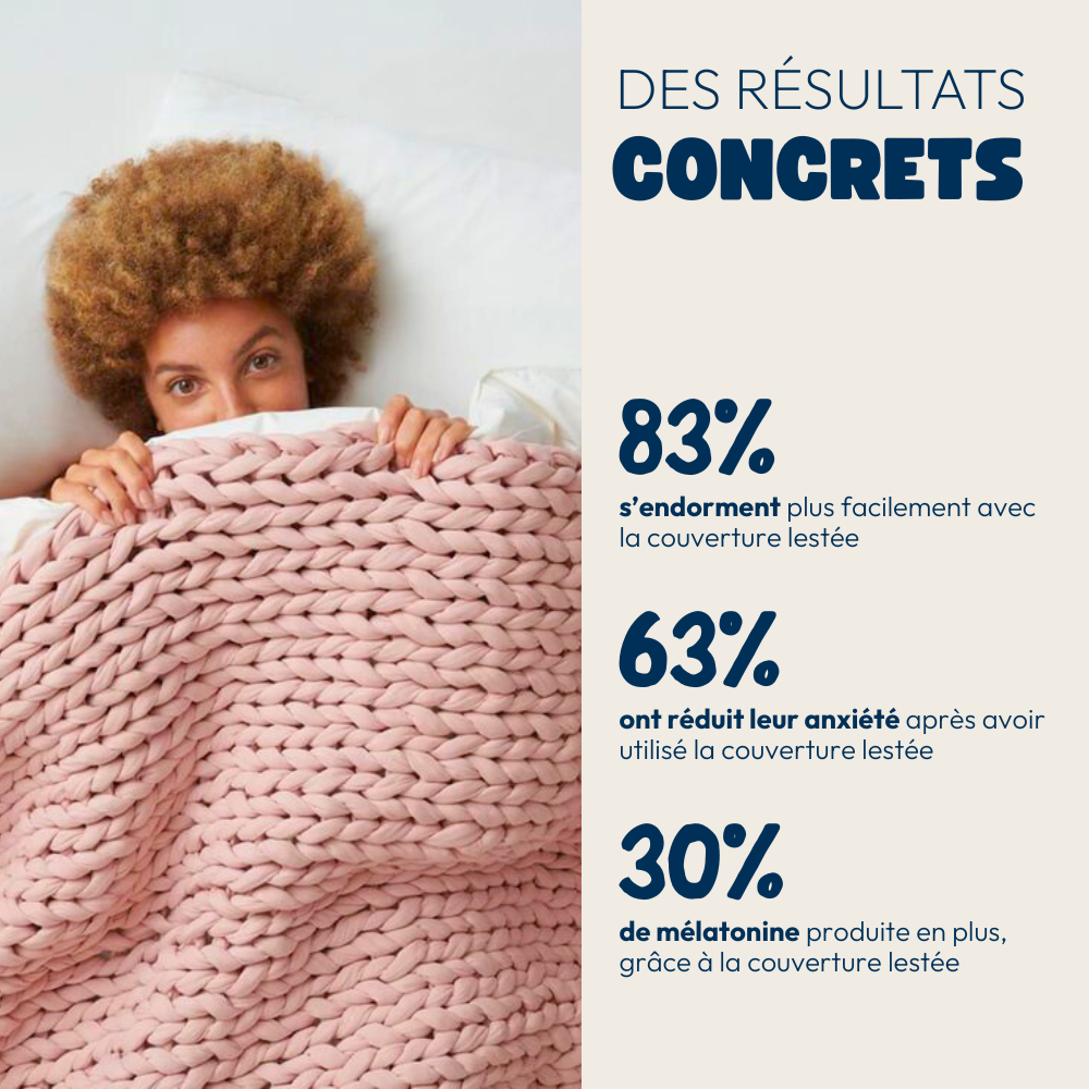 Couverture lestée Napoon