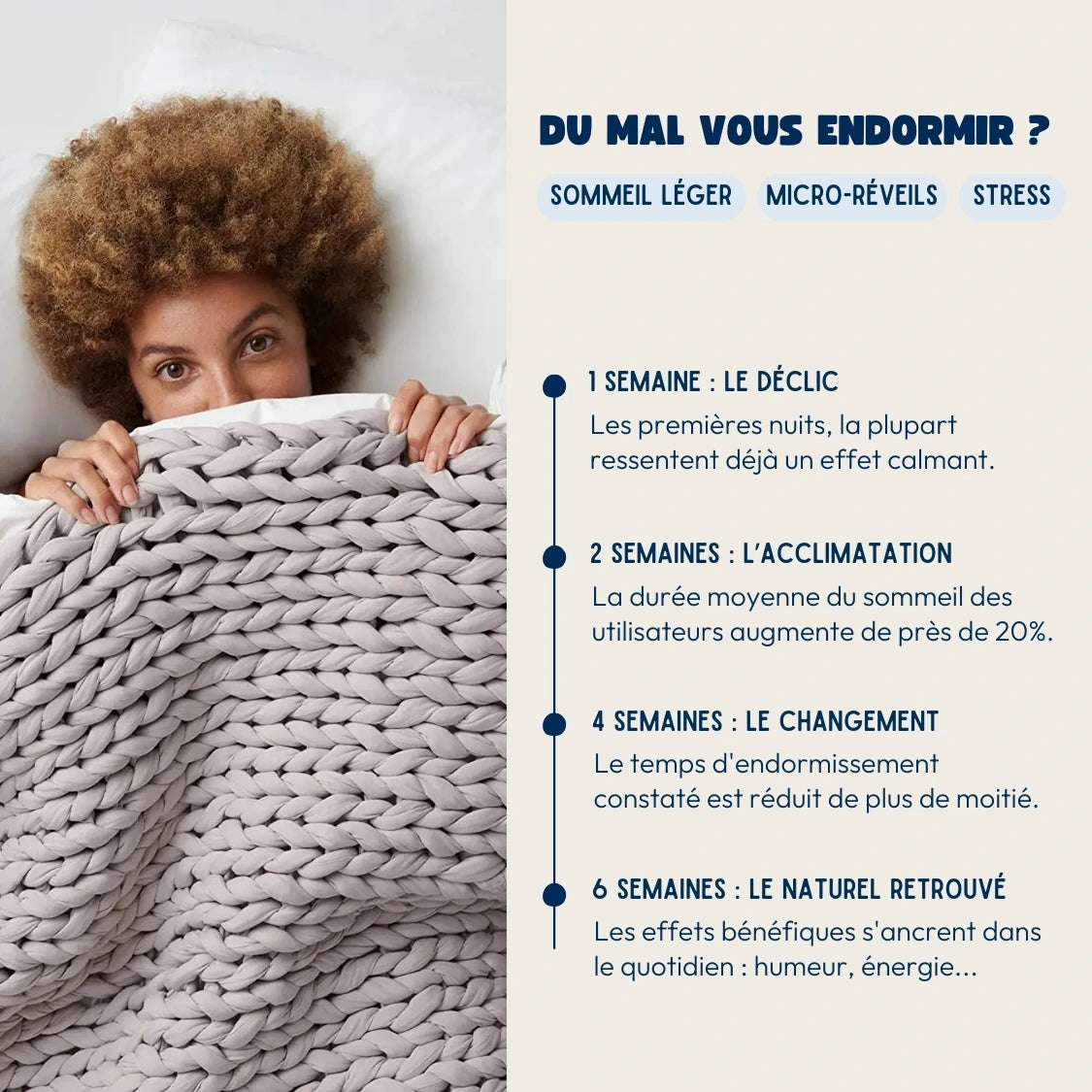 Couverture lestée Napoon