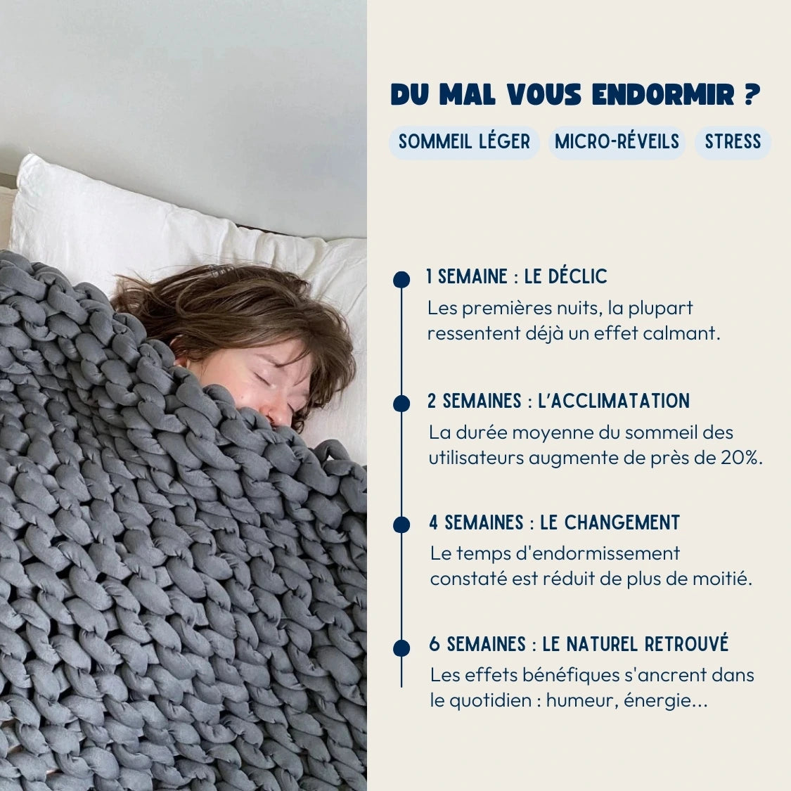 Couverture lestée Napoon